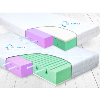 Materacyk ortopedyczny dla dziecka 120x60x10 DUAL