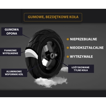 Rowerek Trójkołowy Rito Rubber Blue dla Dziecka – Wielofunkcyjny