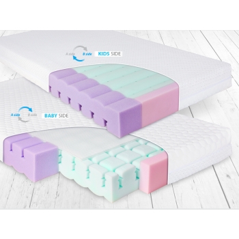 Materacyk ortopedyczny 120x60x10 AERO