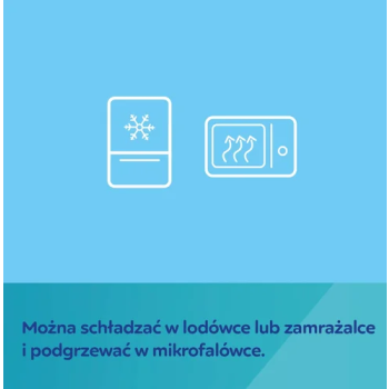Canpol babies Okłady Żelowe po Porodzie Ciepło/Zimno 2 sztuki